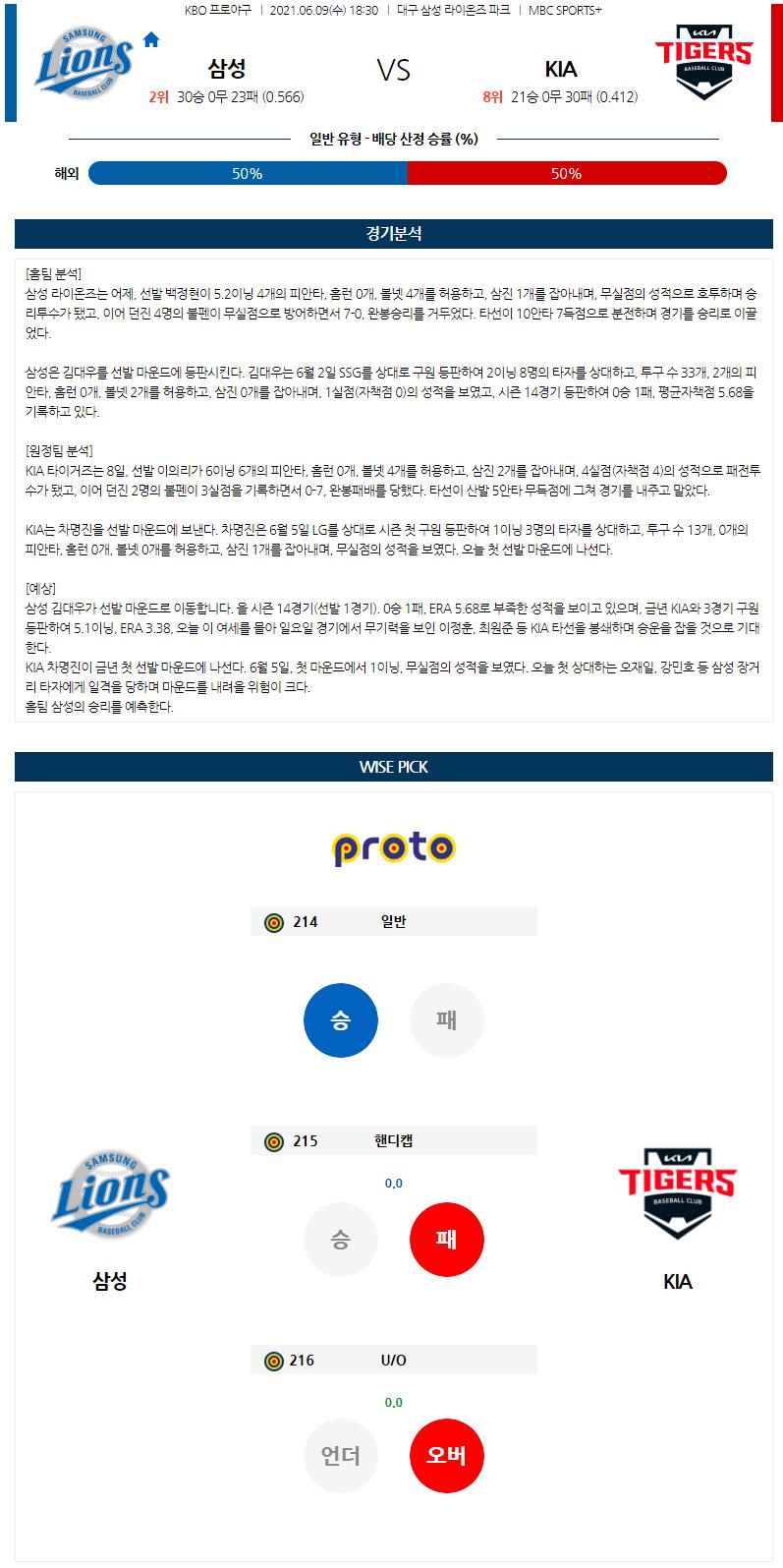 【KBO】 6월 9일 삼성 vs KIA 한국야구분석 한국야구중계 무료야구중계.png