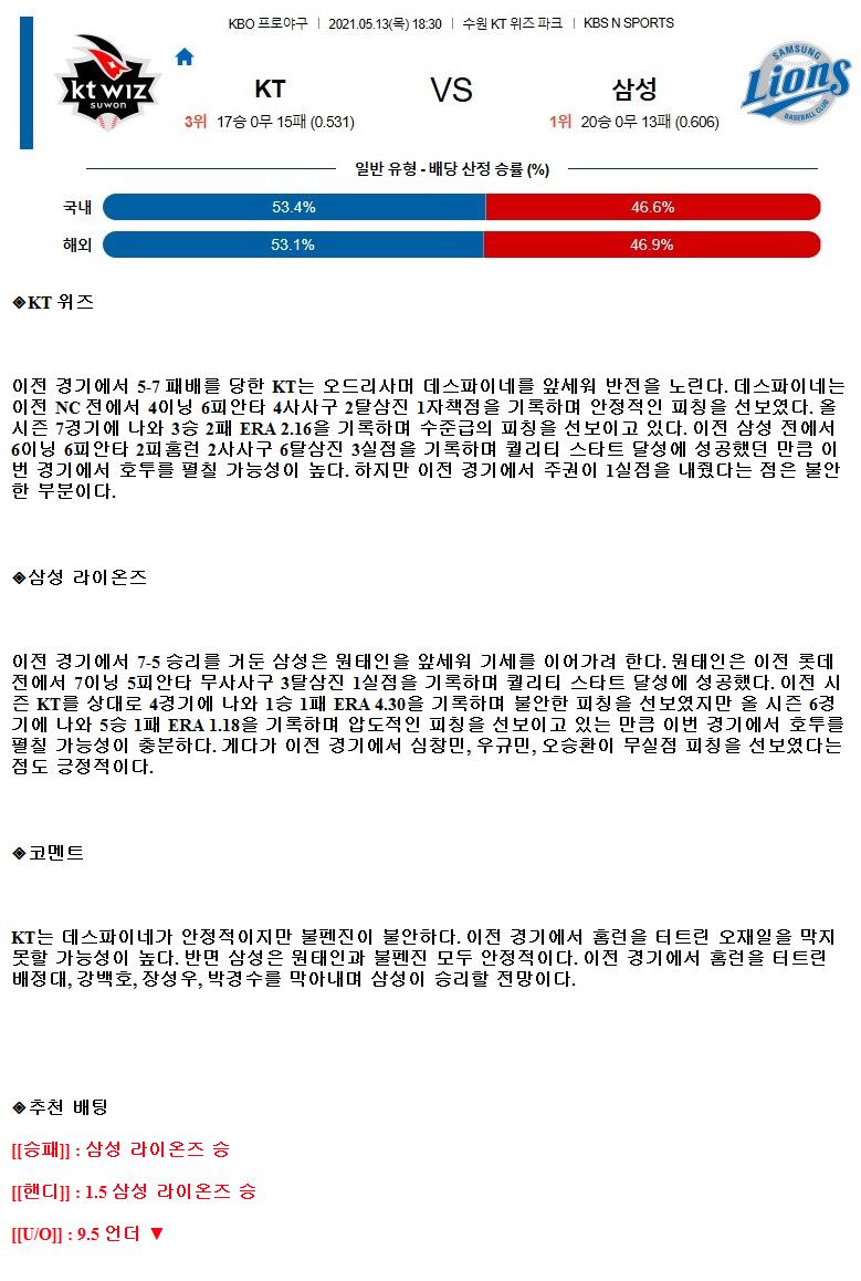 2021년5월13일 KT위즈 삼성라이온즈 야구중계.png